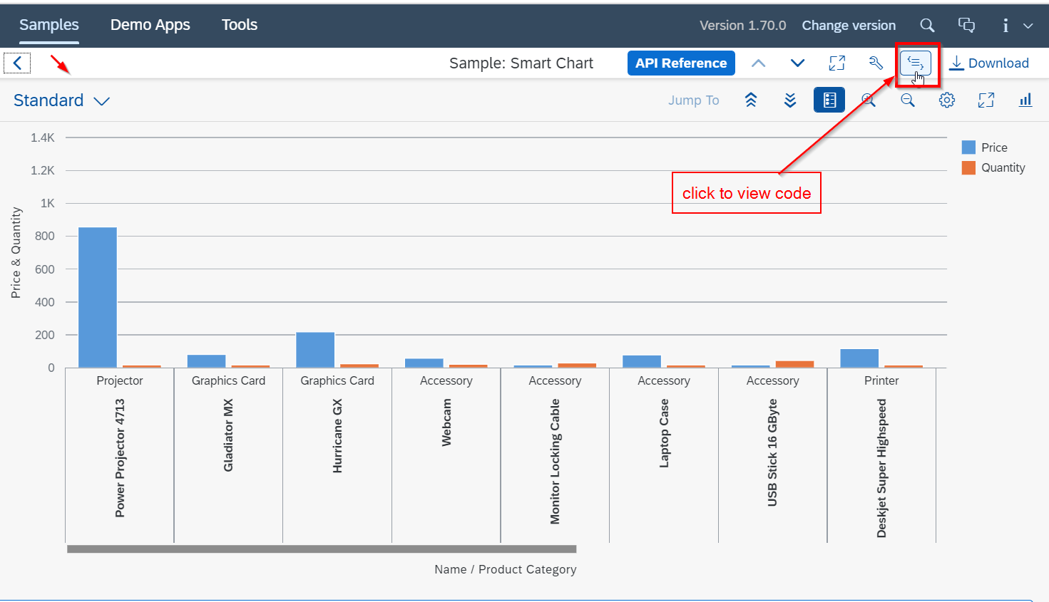 Simple SAPUI5 App To Display Charts SAP Community