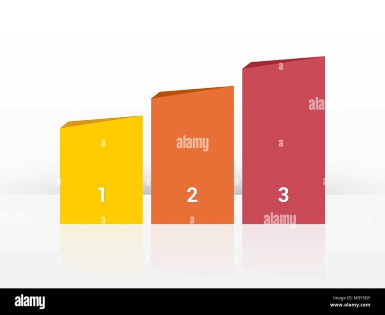 Simplier Three column Chart In Pastel Colors Stock Vector Image 