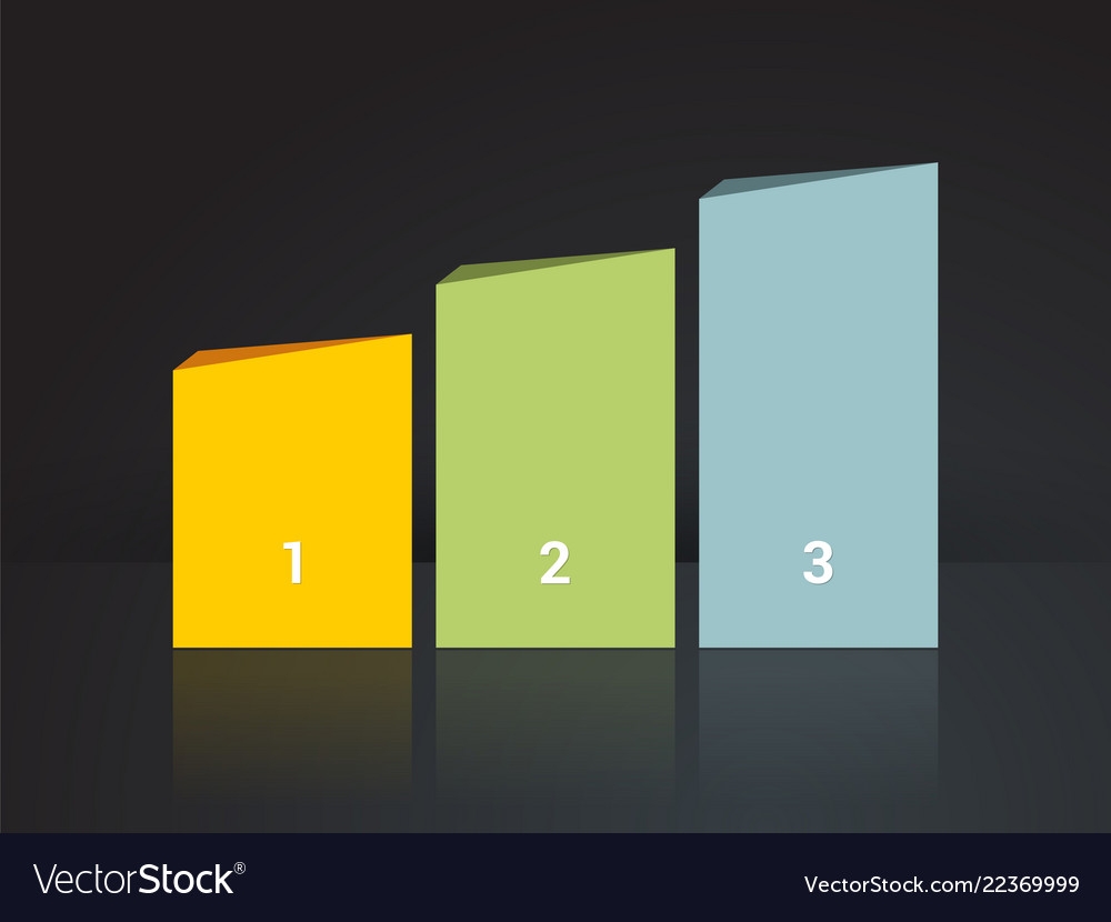 Free Three Column Chart