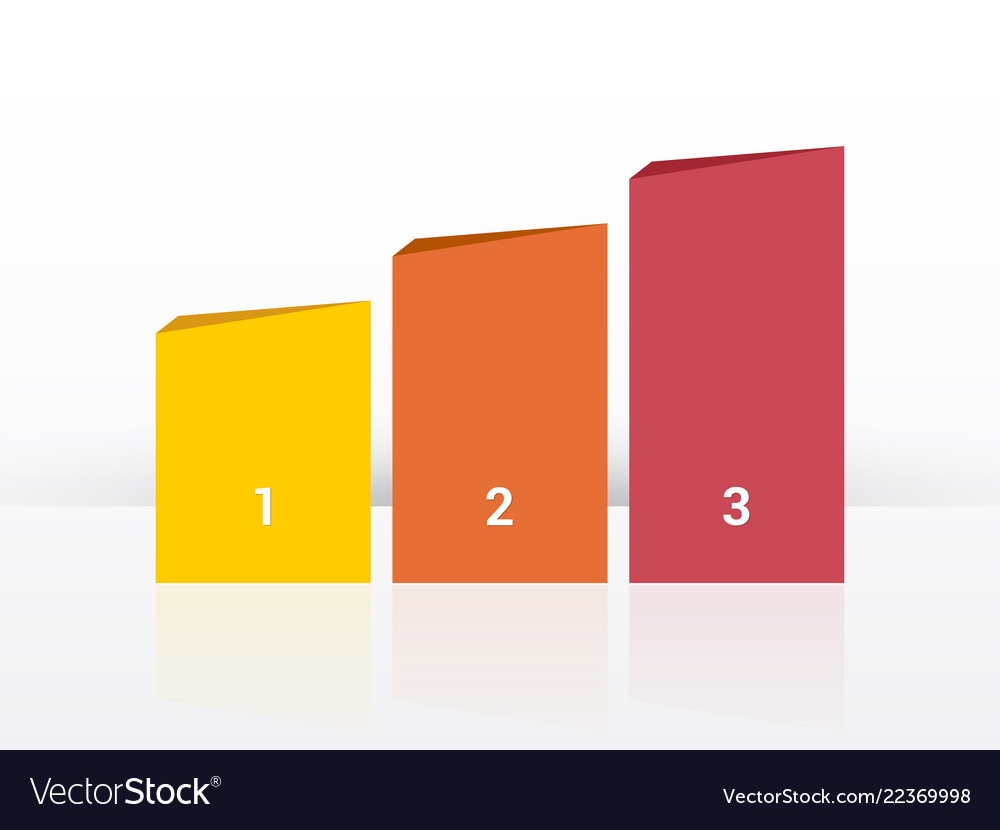 Simplier Three column Chart In Pastel Colors Vector Image