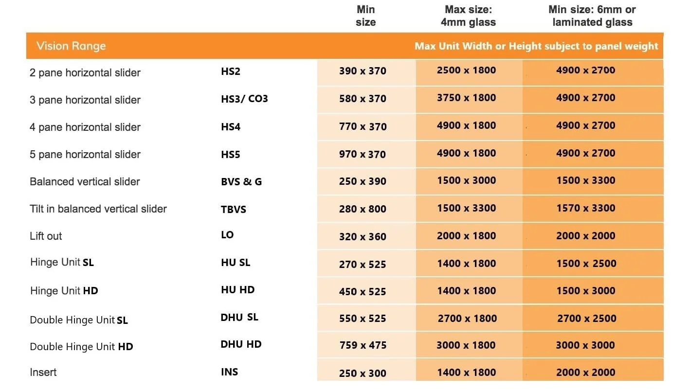 Size Guide Clearview Secondary Glazing
