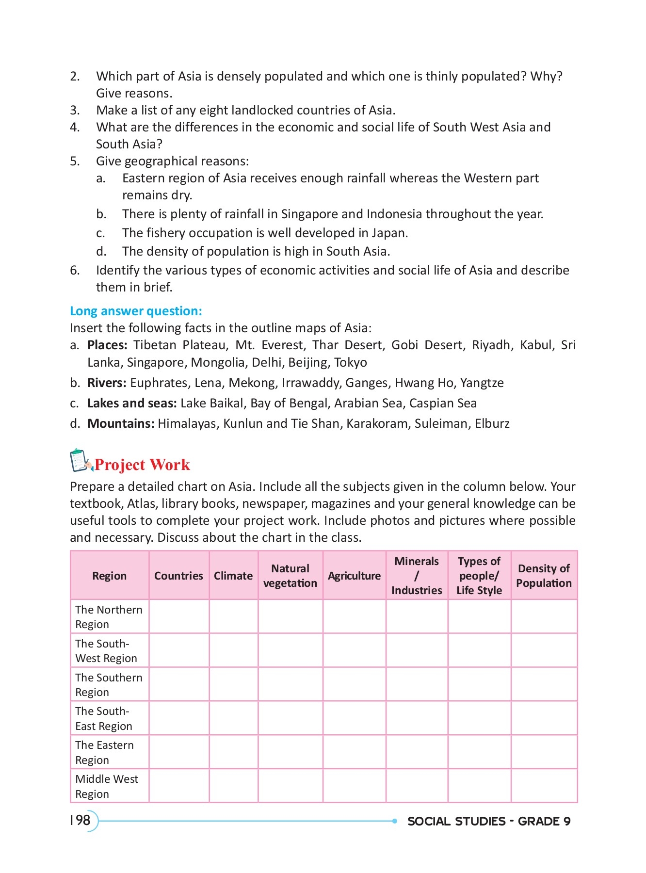 5 Column Chart Social Studies