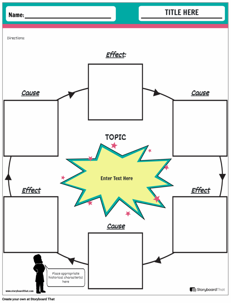 Social Studies Graphic Organizers By Storyboard That