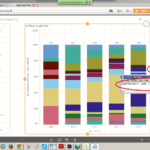 Solved 100 Stacked Bar Chart In Qlik Sense Qlik Community 771015