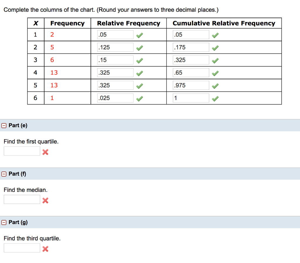 Solved Complete The Columns Of The Chart Round Your Chegg