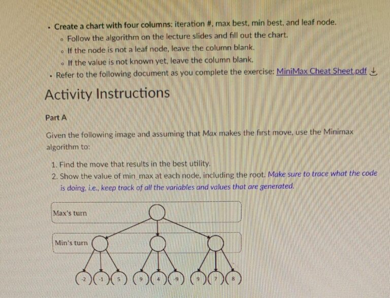 Solved Create A Chart With Four Columns Iteration Max Chegg