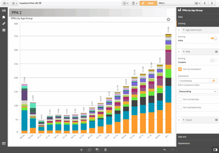Solved Sorting Inner Segments Of Stacked Bar Qlik Community 1436519