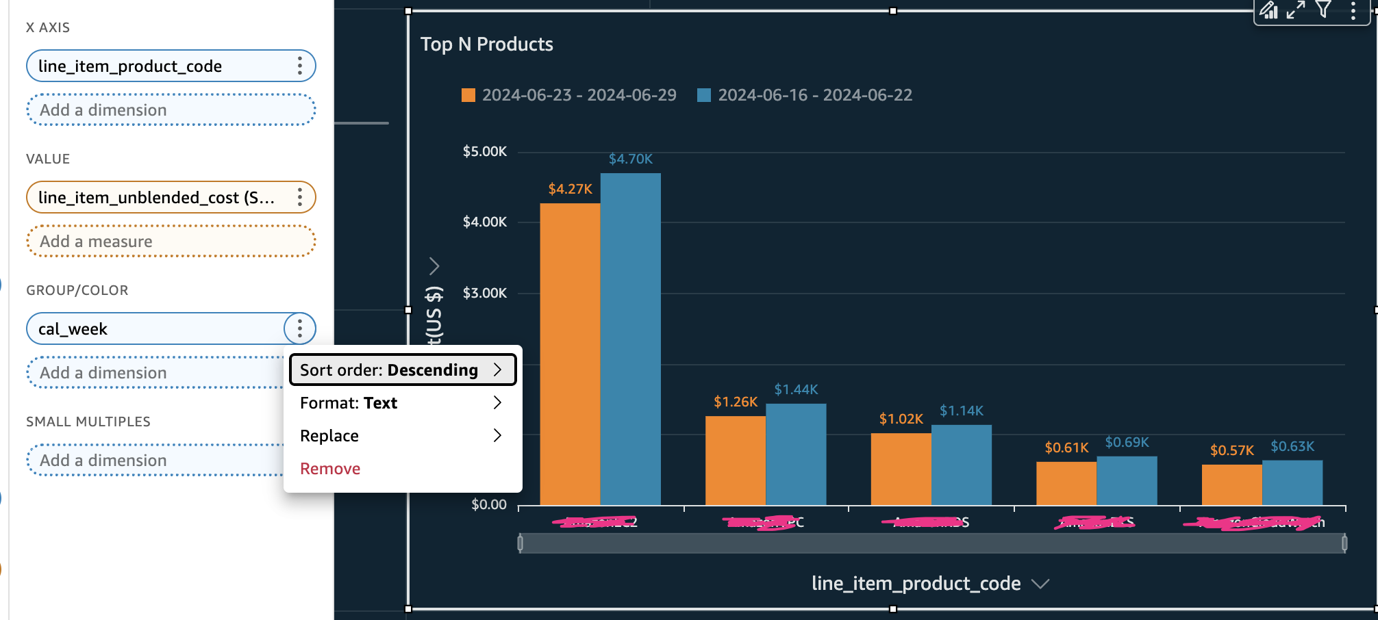Sorting By VALUE And By GROUP COLOR In A Vertical Bar Chart 