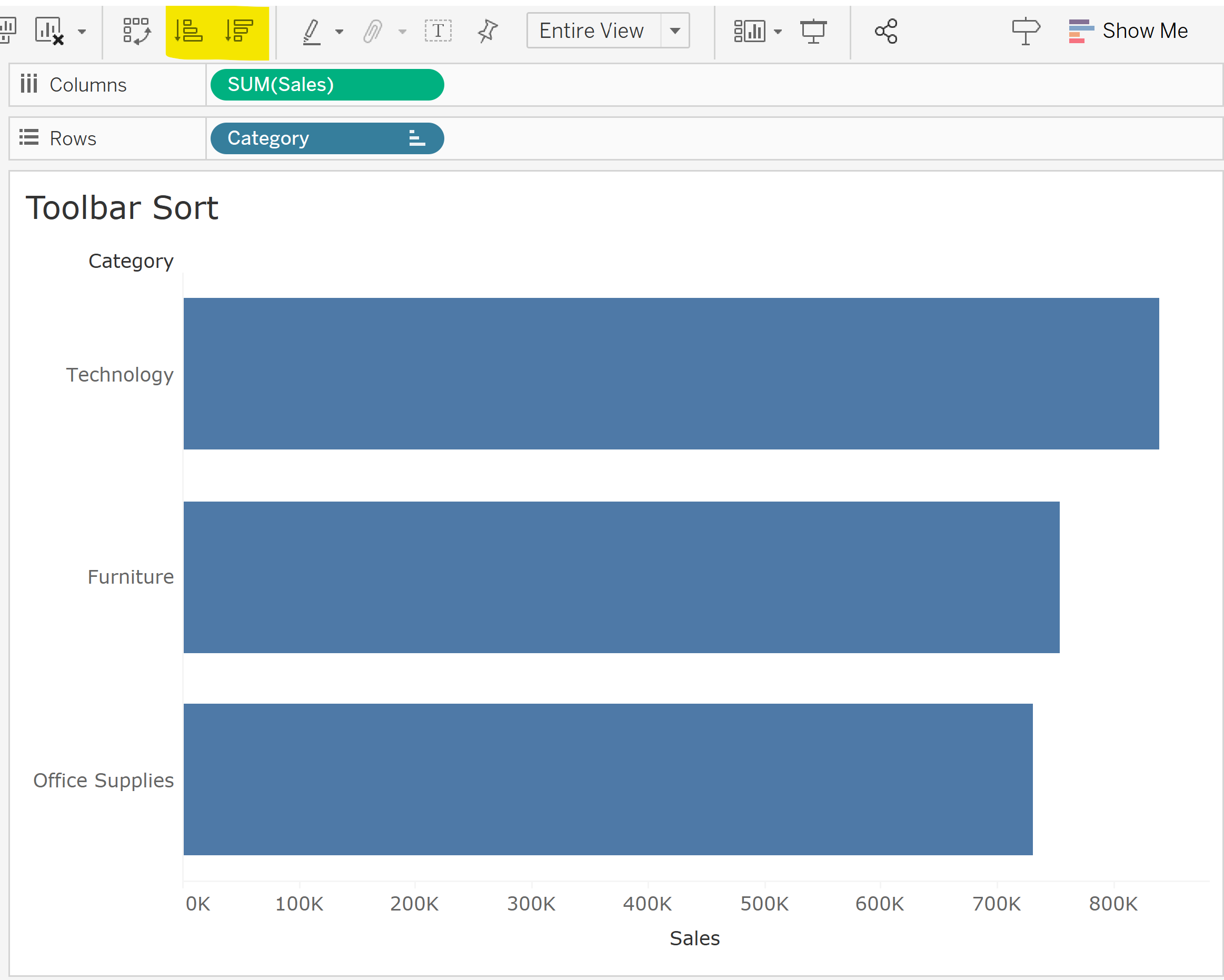 Sorting It Out In Tableau The Data School