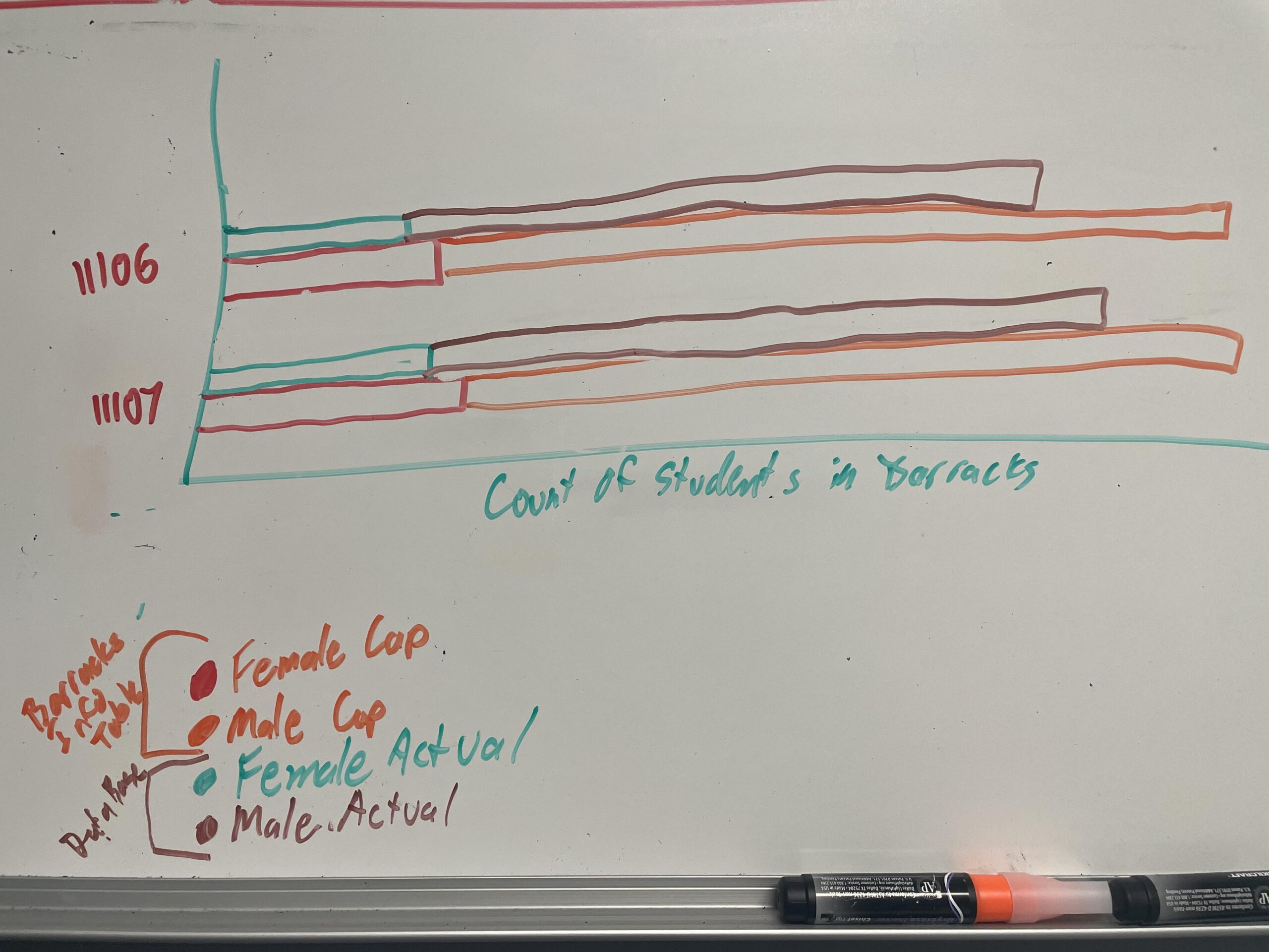 Clustered Stacked Column Chart Power Bi