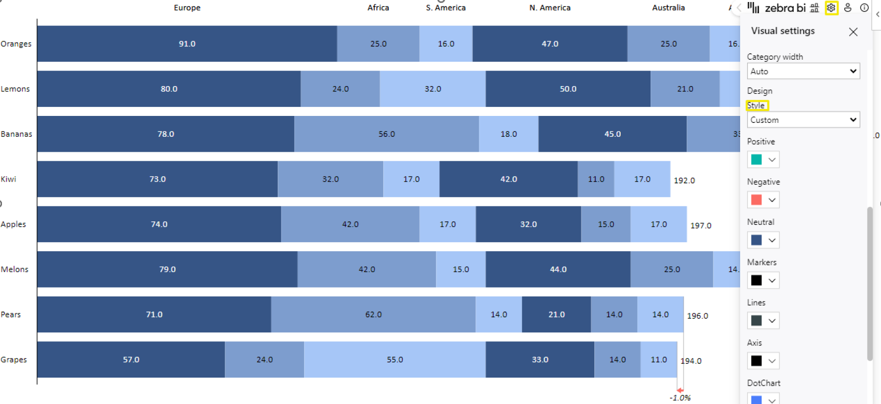 Stacked Bar Chart In Excel How To Create Your Best One Yet Zebra BI