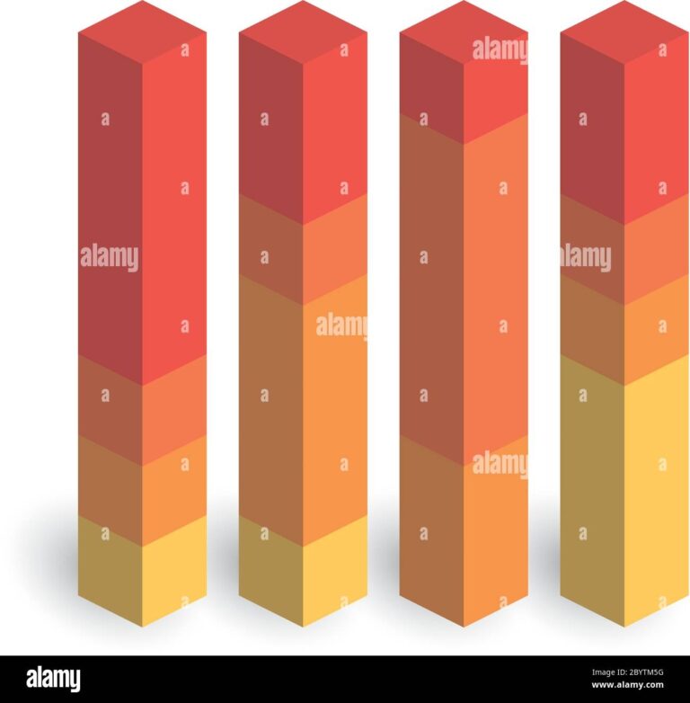 Stacked Bar Chart Of 4 Columns 3D Isometric Colorful Vector Graph Stock Vector Image U0026 Art Alamy
