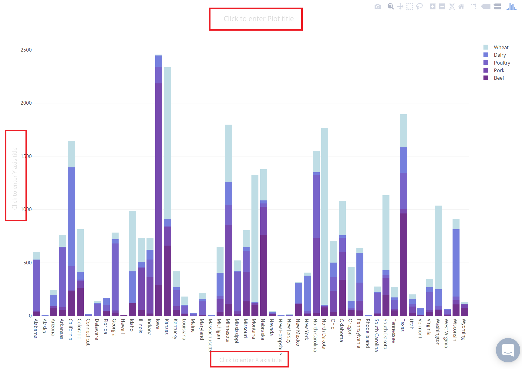 Stacked Column Chart Plotly