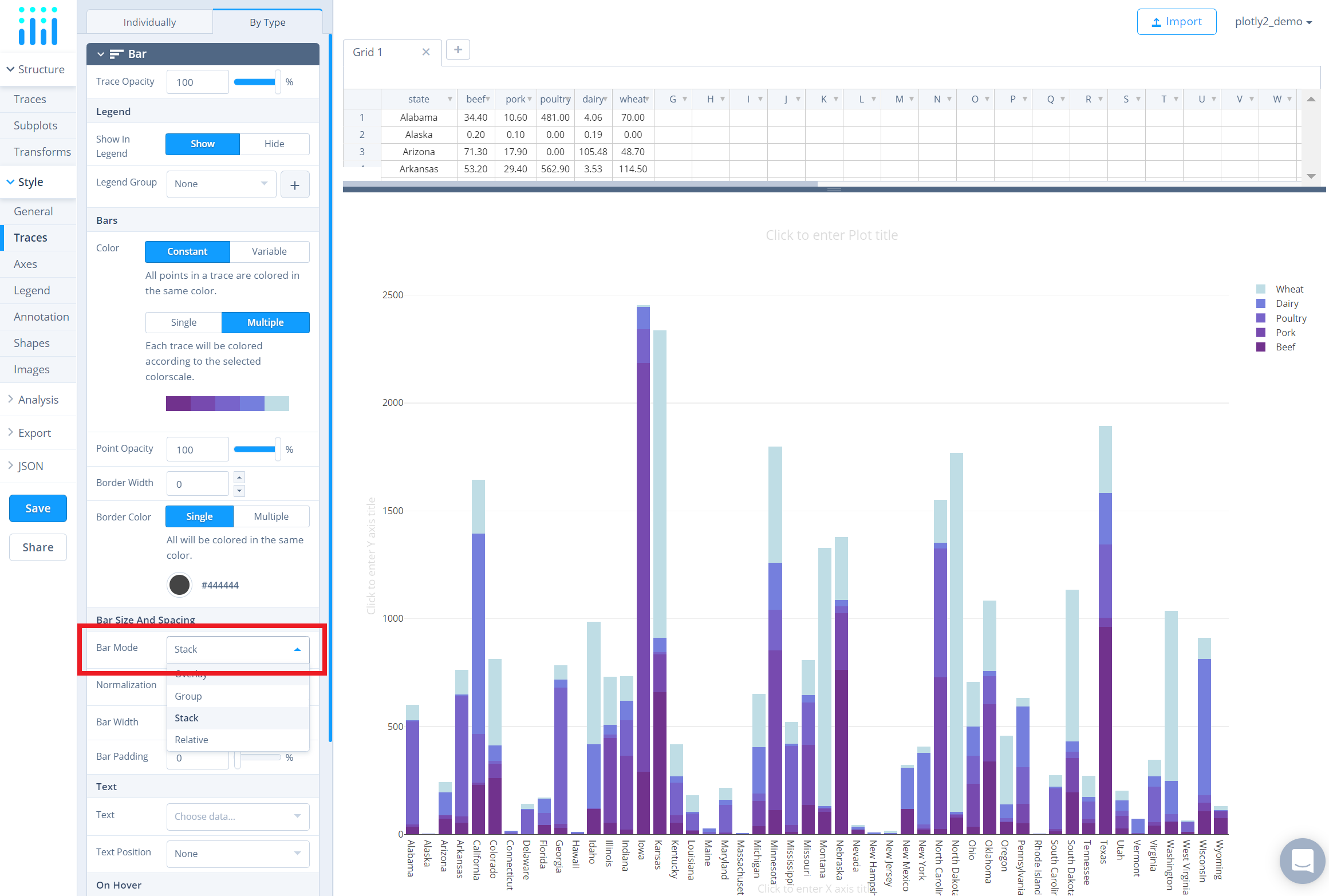 Stacked Bar Charts