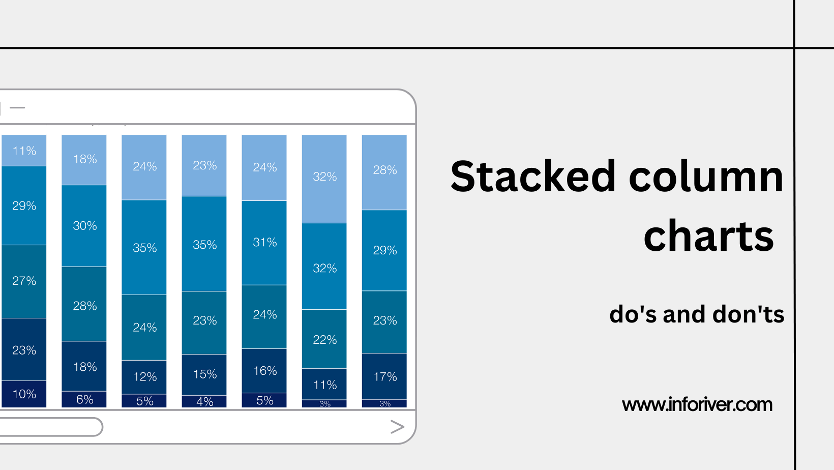 Stacked Column Charts Dos And Dont s Inforiver