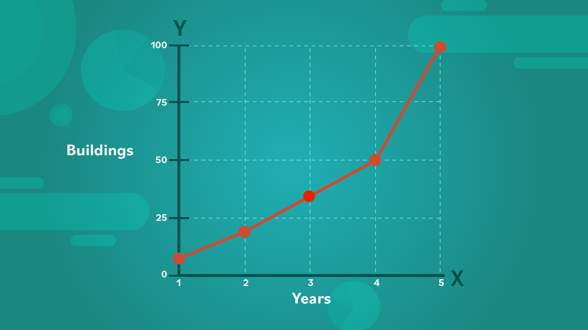 Line Chart For Each Column