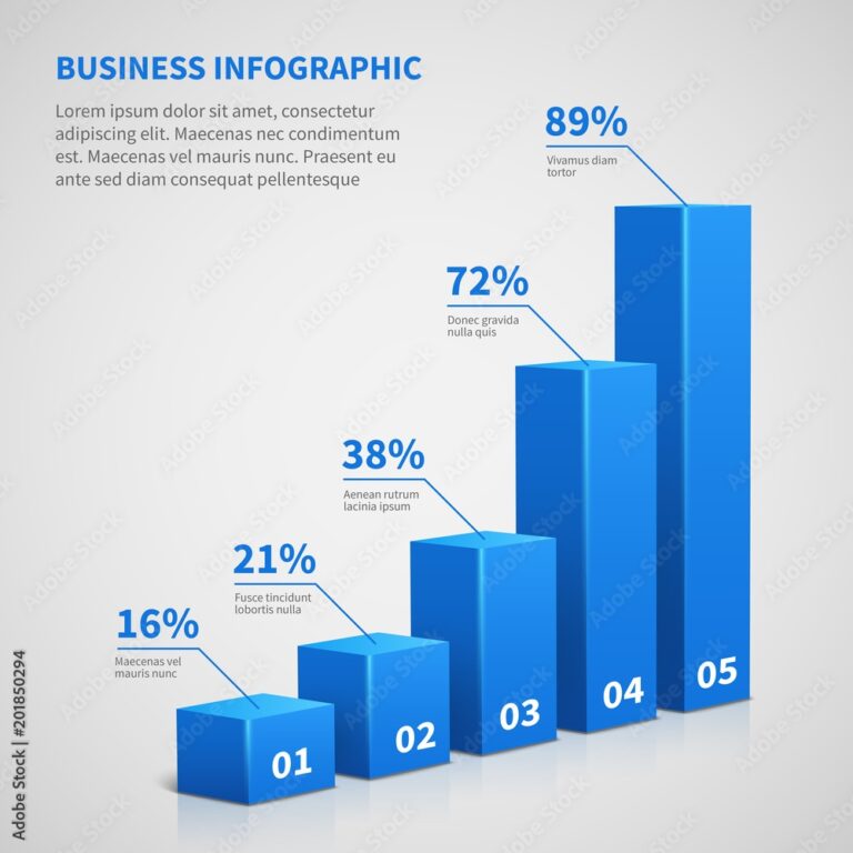 Statistics Business 3d Graph Bar Chart Wall Mural Buy Online At 