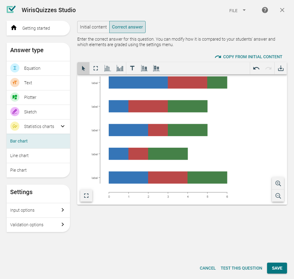 Statistics Charts Wiris