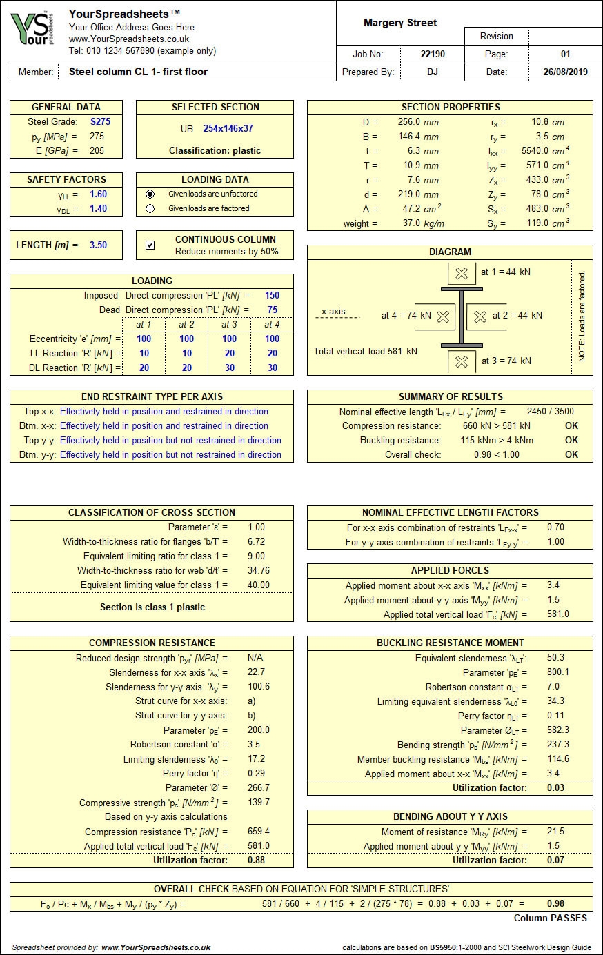 Column Design Chart Bs