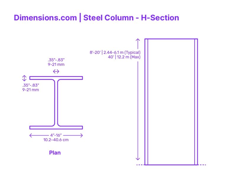 Steel Column H Section Dimensions U0026 Drawings Dimensions