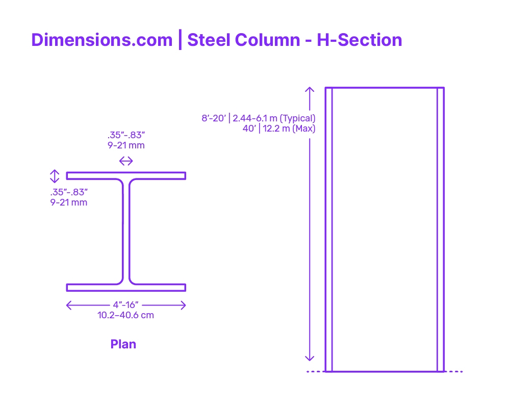 Steel Column H Section Dimensions U0026 Drawings Dimensions