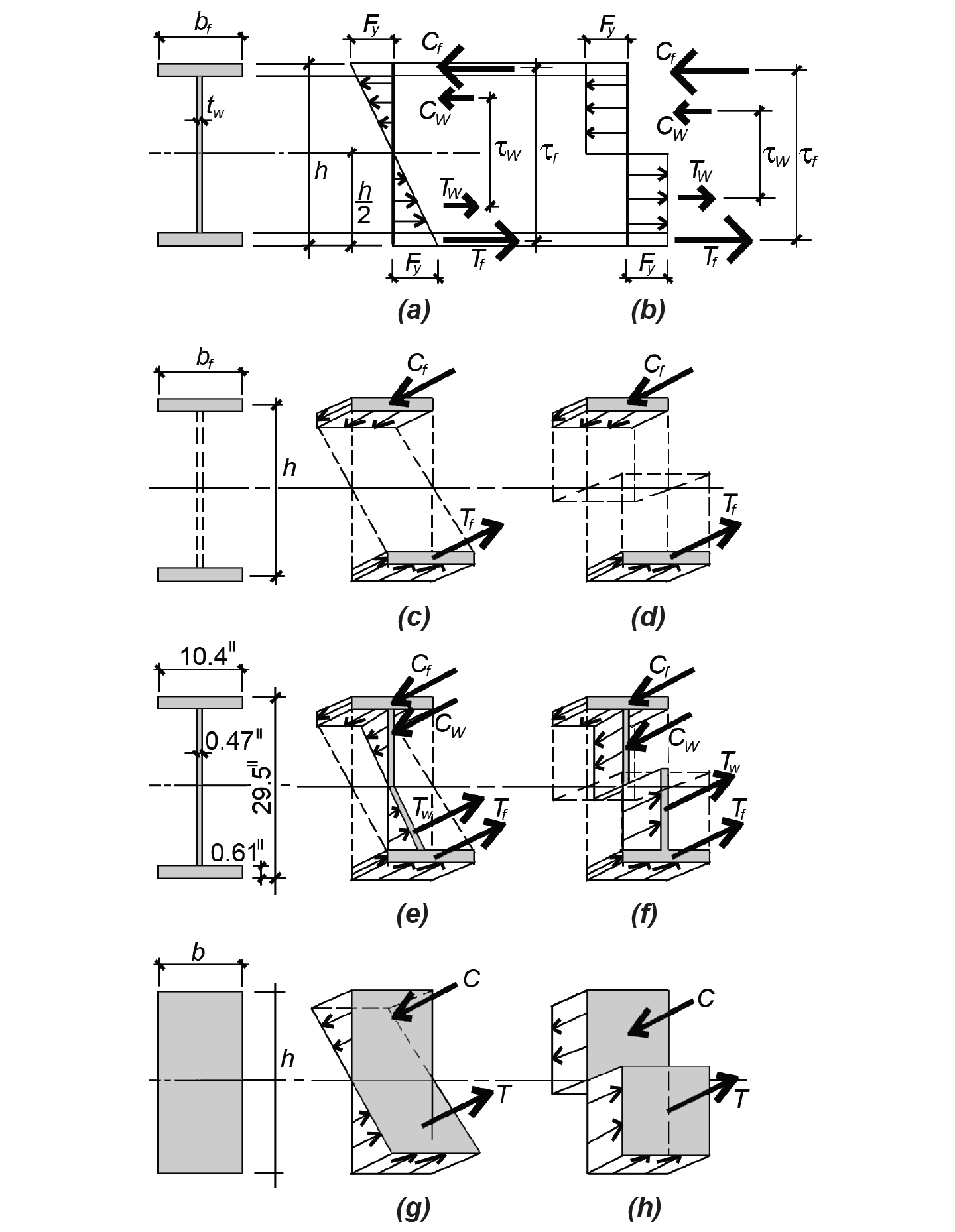 Steel Jonathan Ochshorn s Structural Elements Text Third Edition