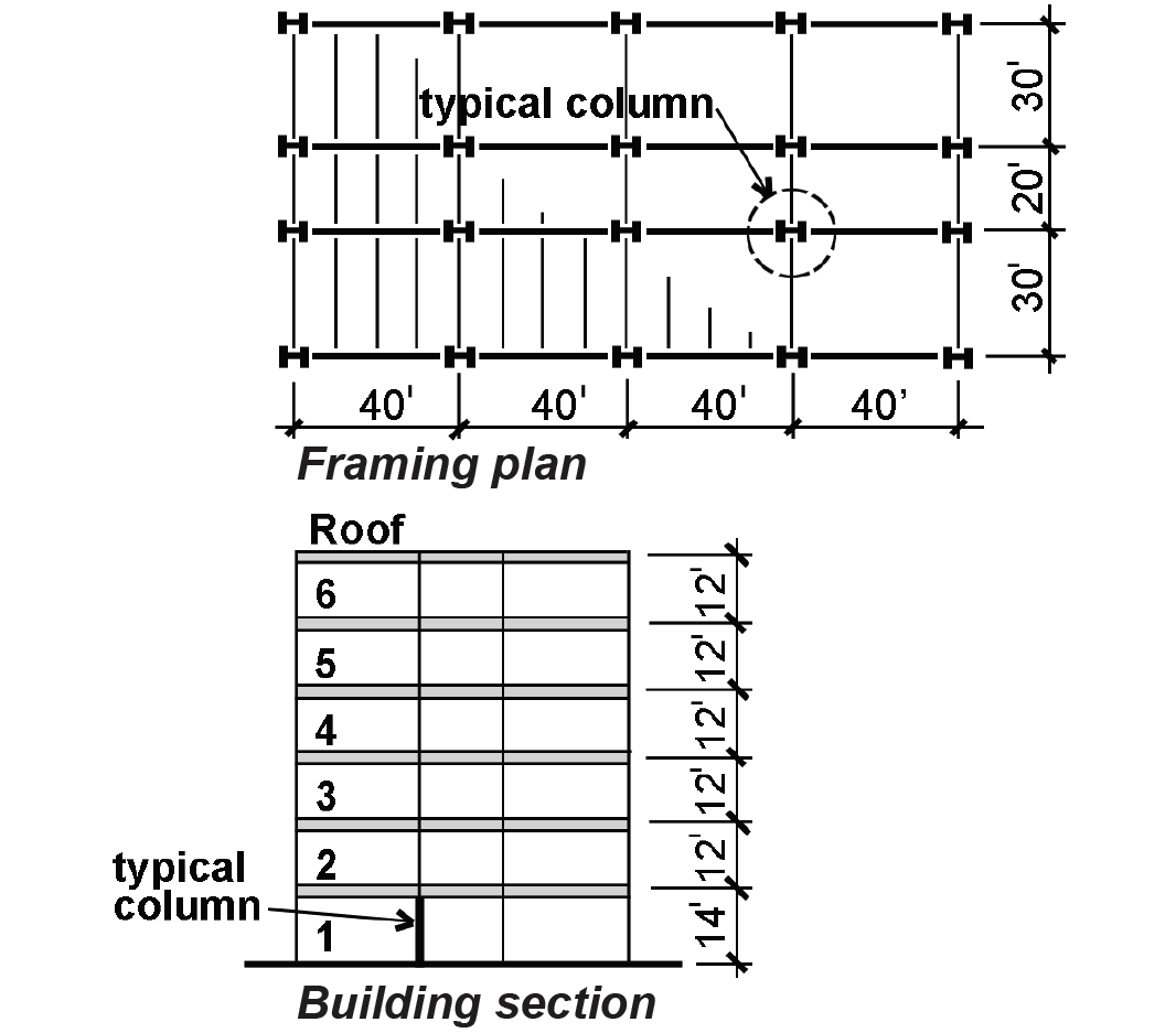 Steel Jonathan Ochshorn s Structural Elements Text Third Edition