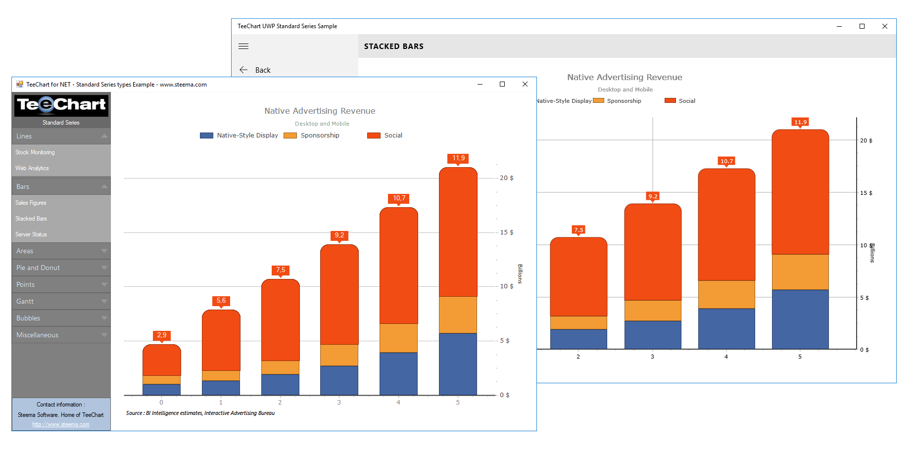 Steema TeeChart Chart Controls For NET WinForms WPF ASP NET MVC Blazor HTML5 Javascript NET MAUI Xamarin