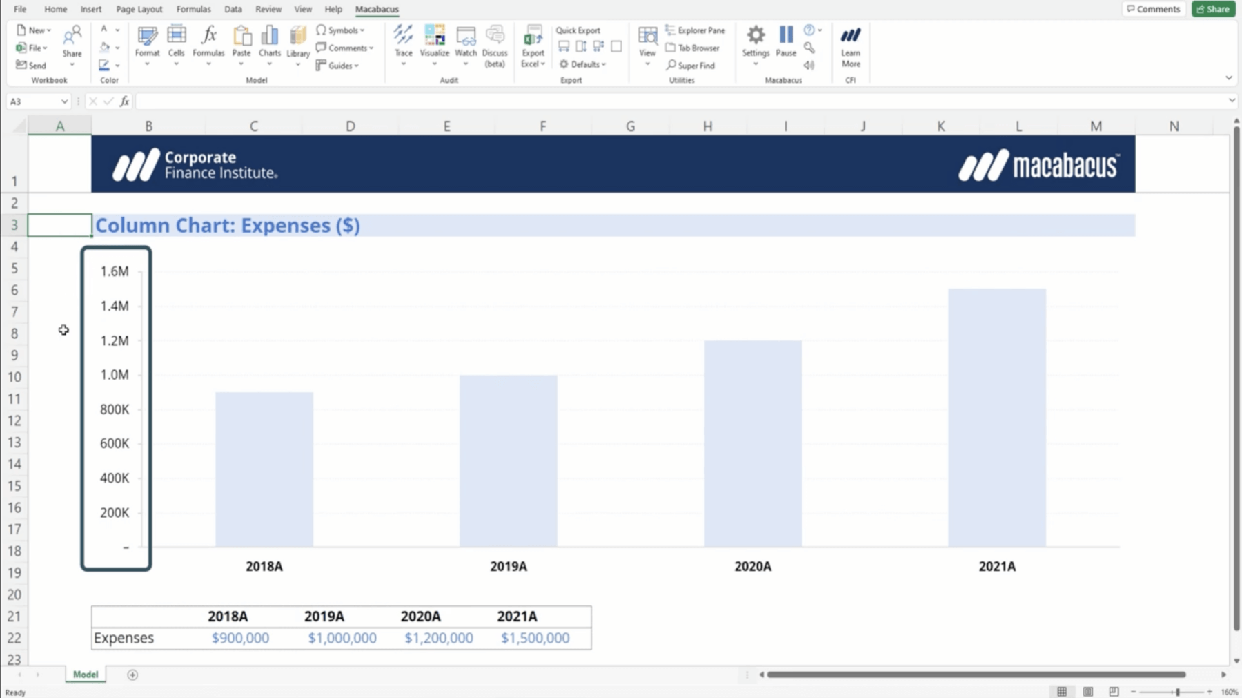 Column Chart That Displays Percentage Change