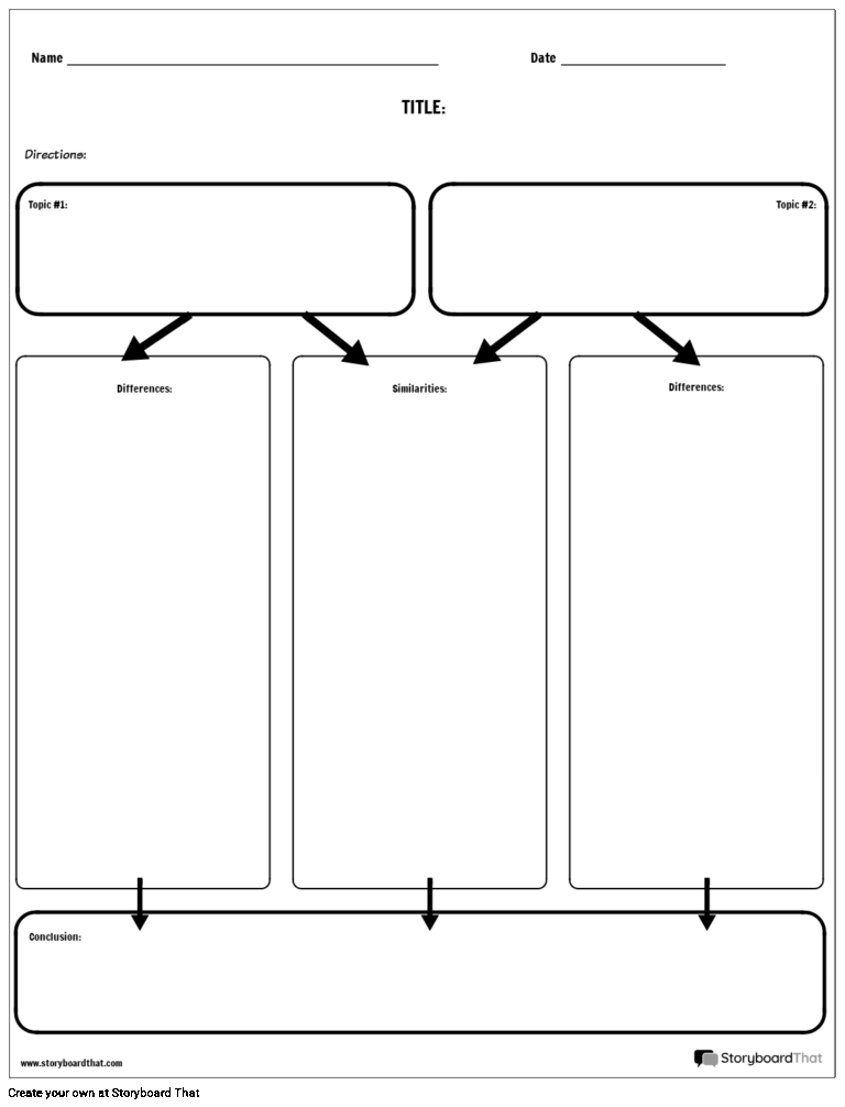 Storyboard That Compare And Contrast Worksheet Templates