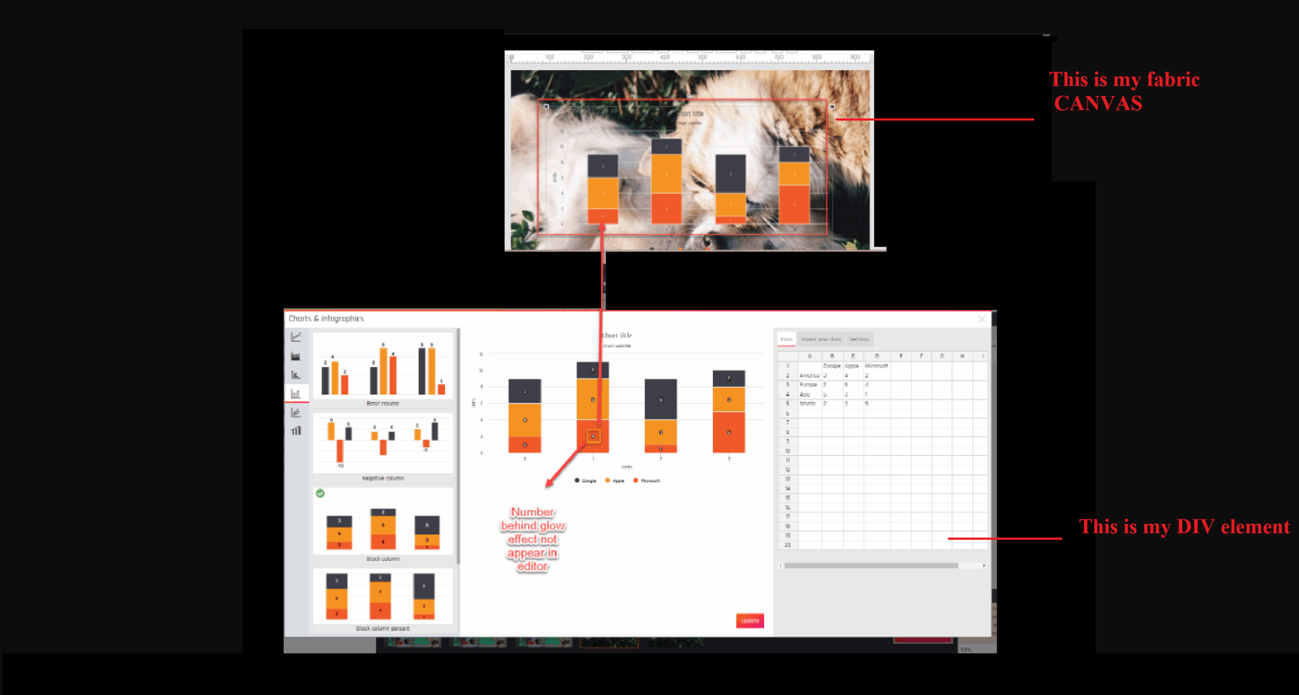Canvas Column Chart