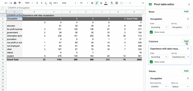 Summarize Data With Pivot Tables Hands On Data Visualization
