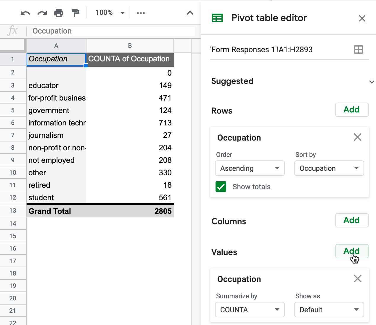 Summarize Data With Pivot Tables Hands On Data Visualization