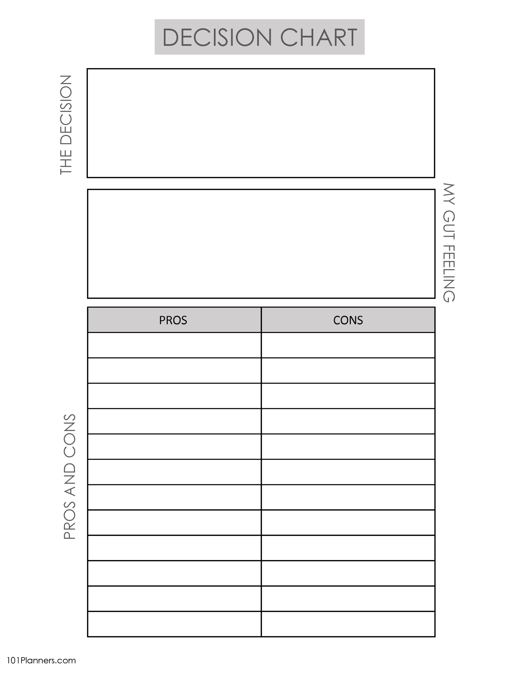 T Chart Template Online Or Editable And Printable