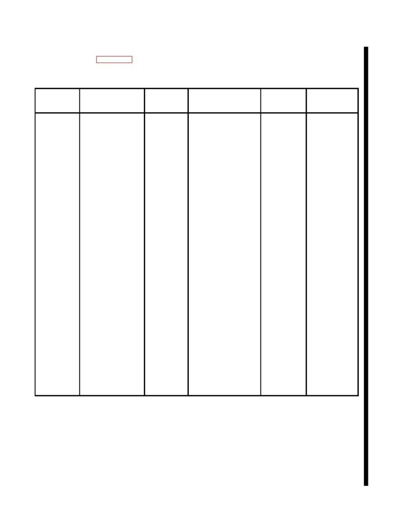 Table 2 1 1 Normal Operating Temperatures And Pressures FR 12 