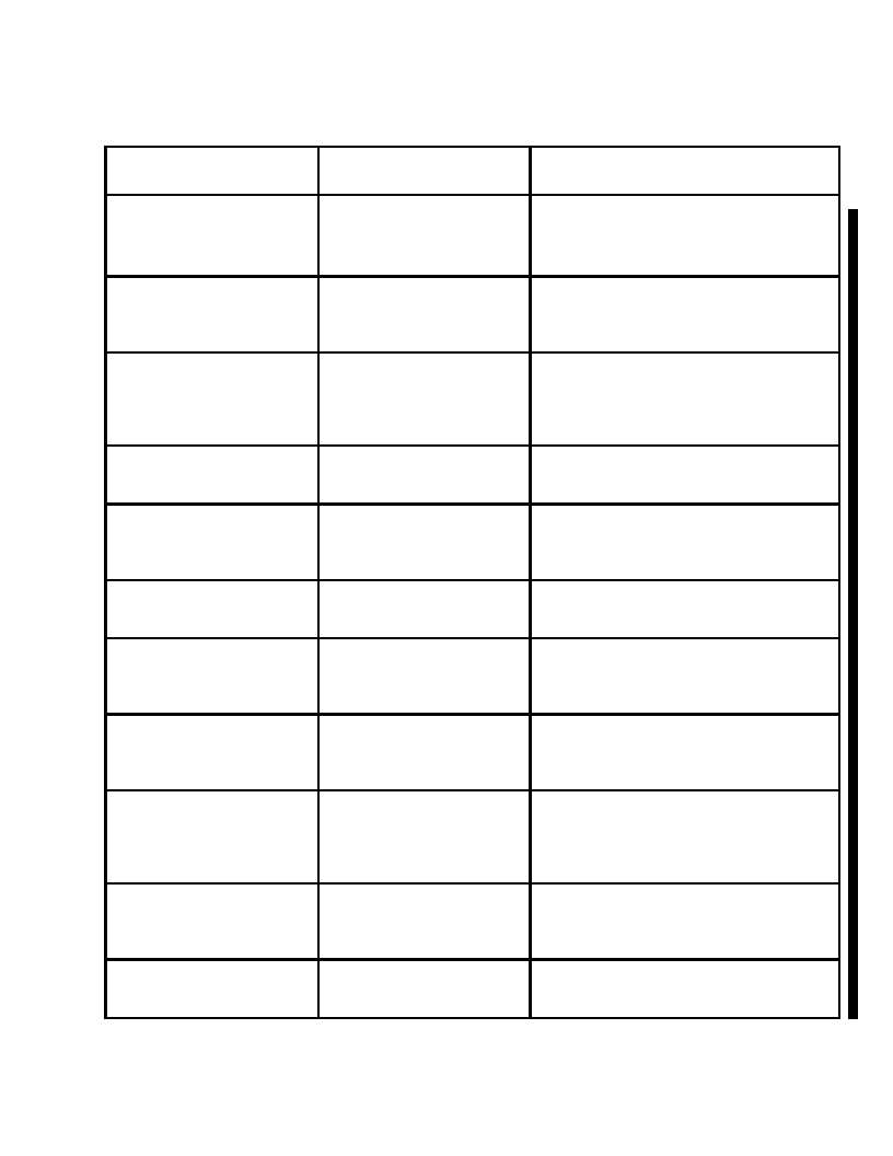 Table 6 18 Description Of Film Artifacts