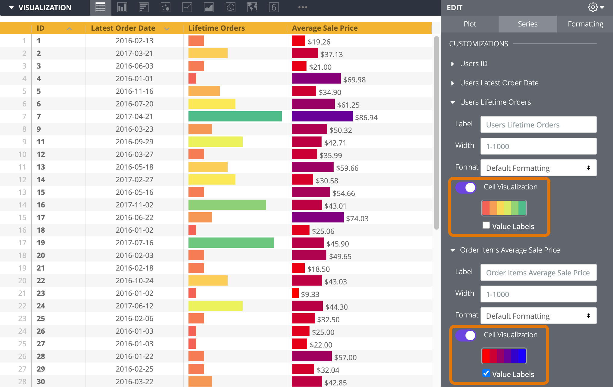 Tableau Narrow Column Width On Chart