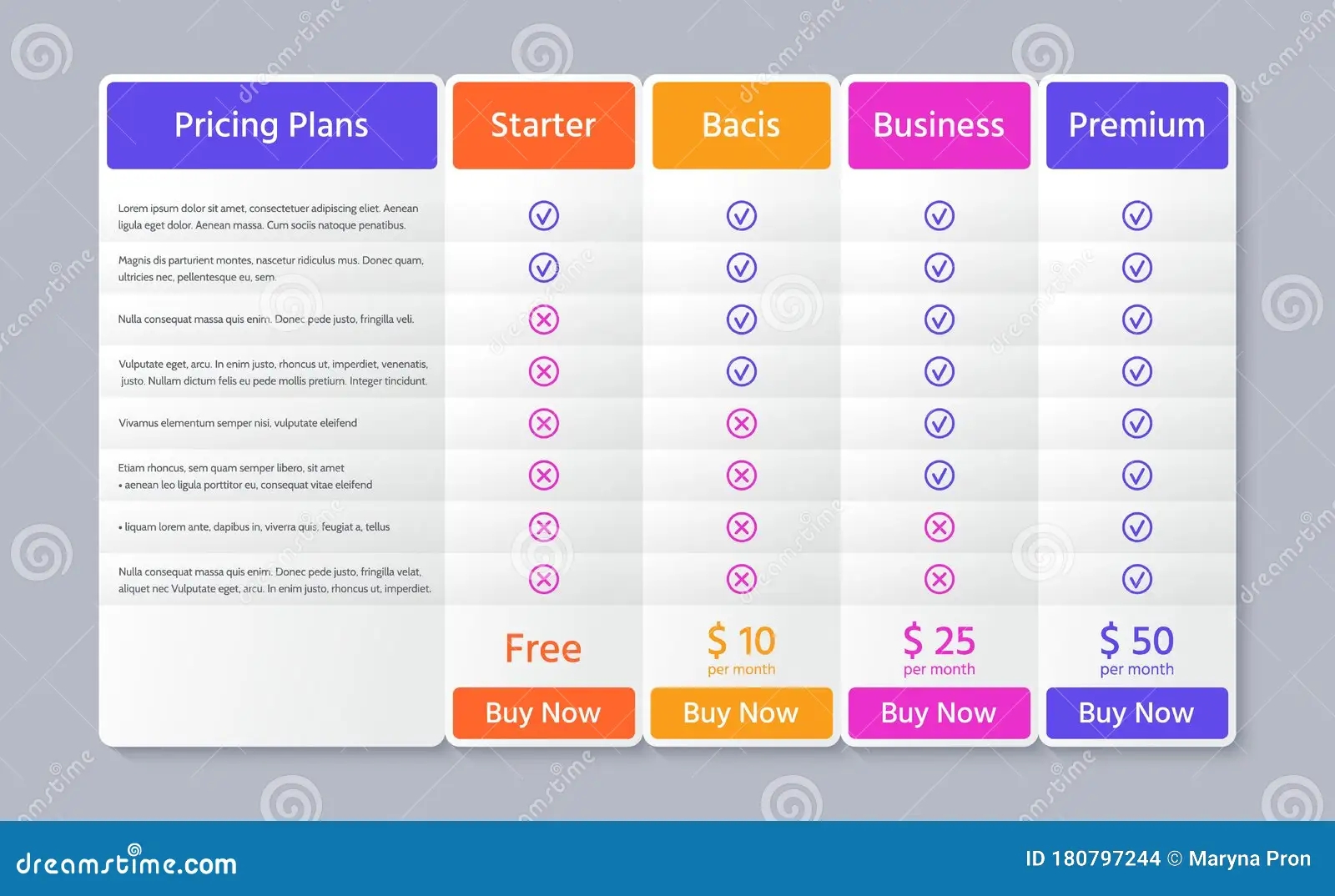 Chart Templates 4 Column