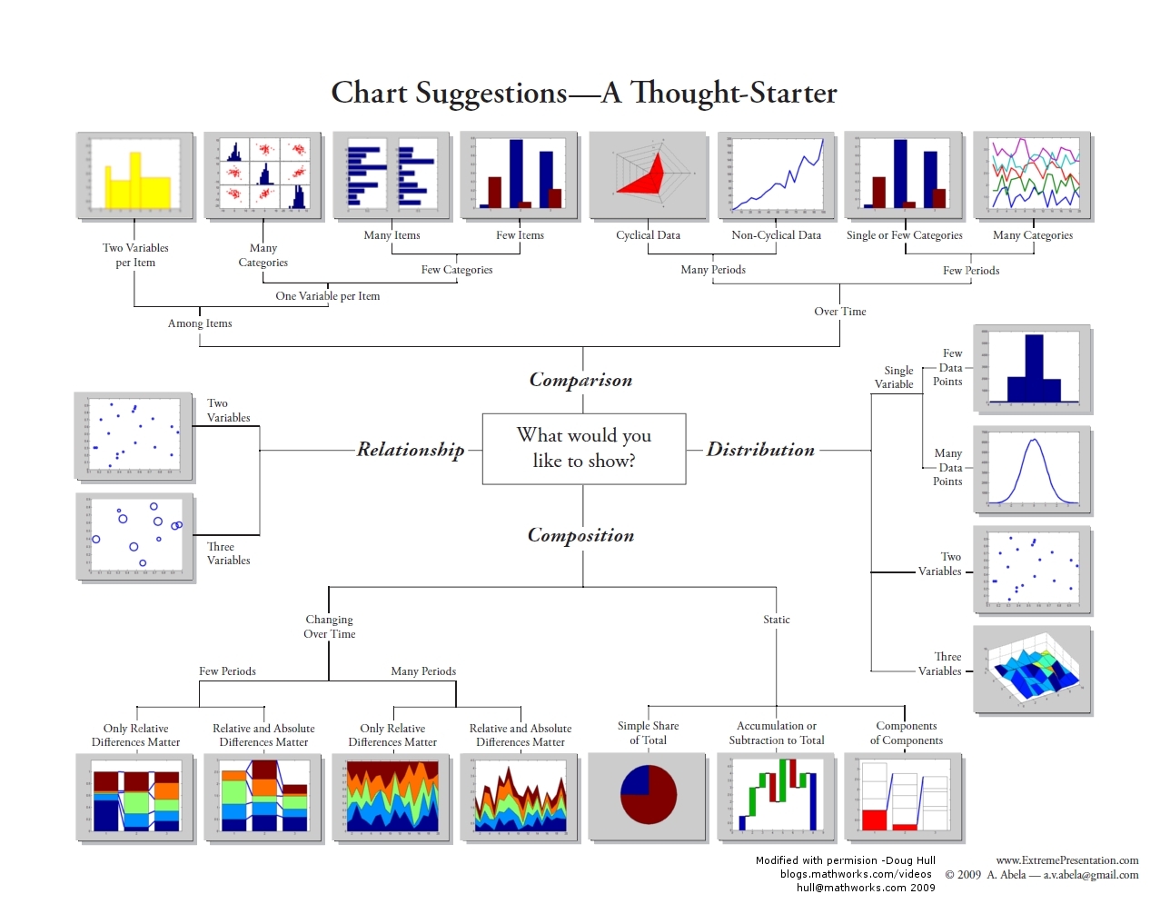 Table With Embedded Chart In Power BI Using R RADACAD