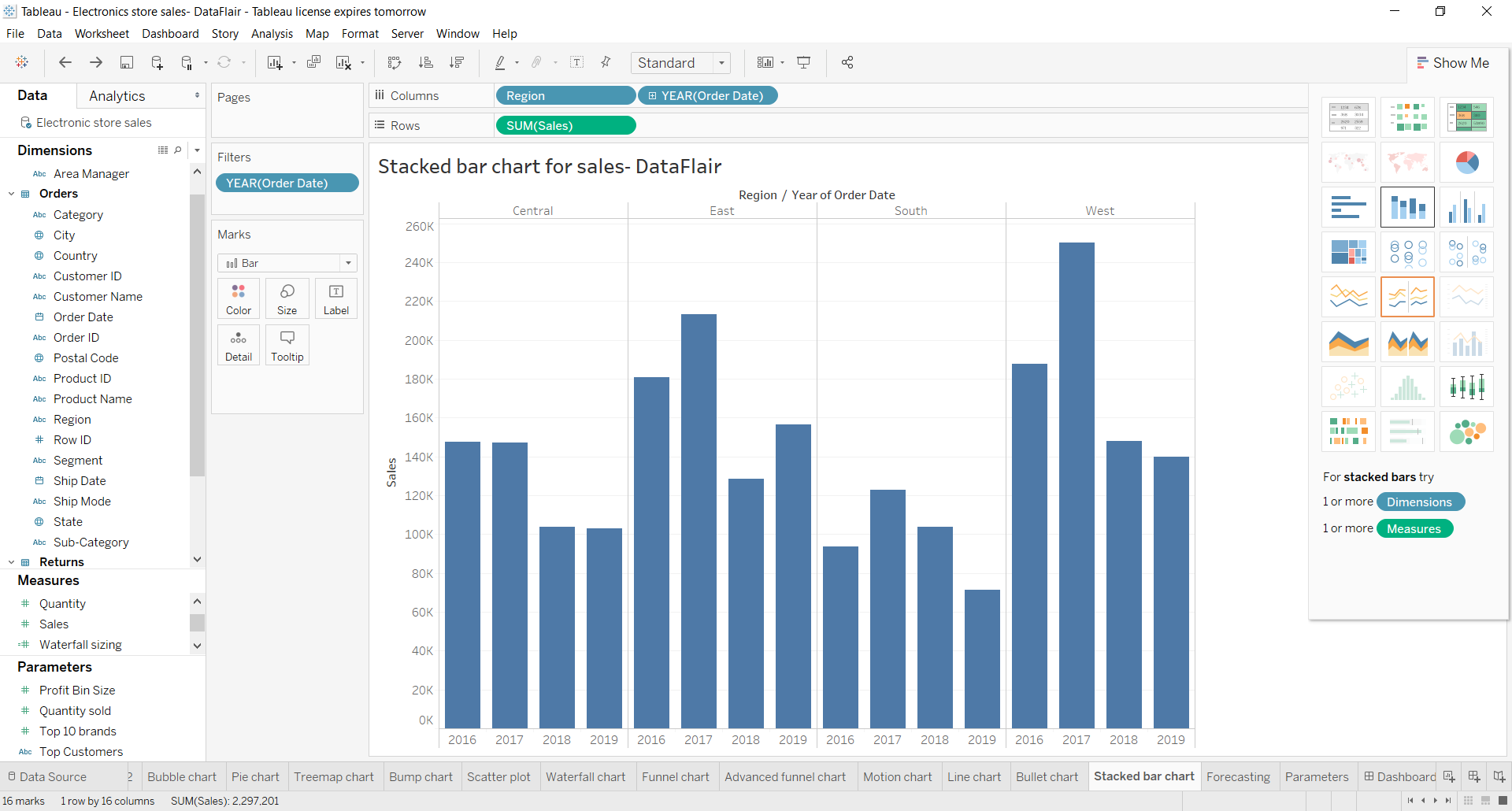 Stacked Column Chart In Php