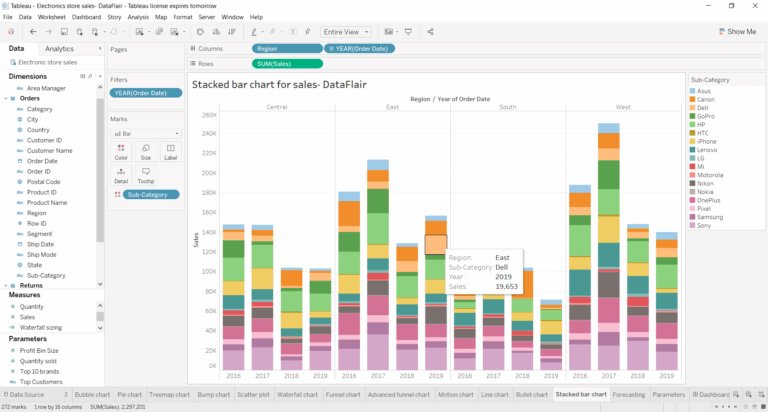 Tableau Stacked Bar Chart Artistic Approach For Handling Data DataFlair