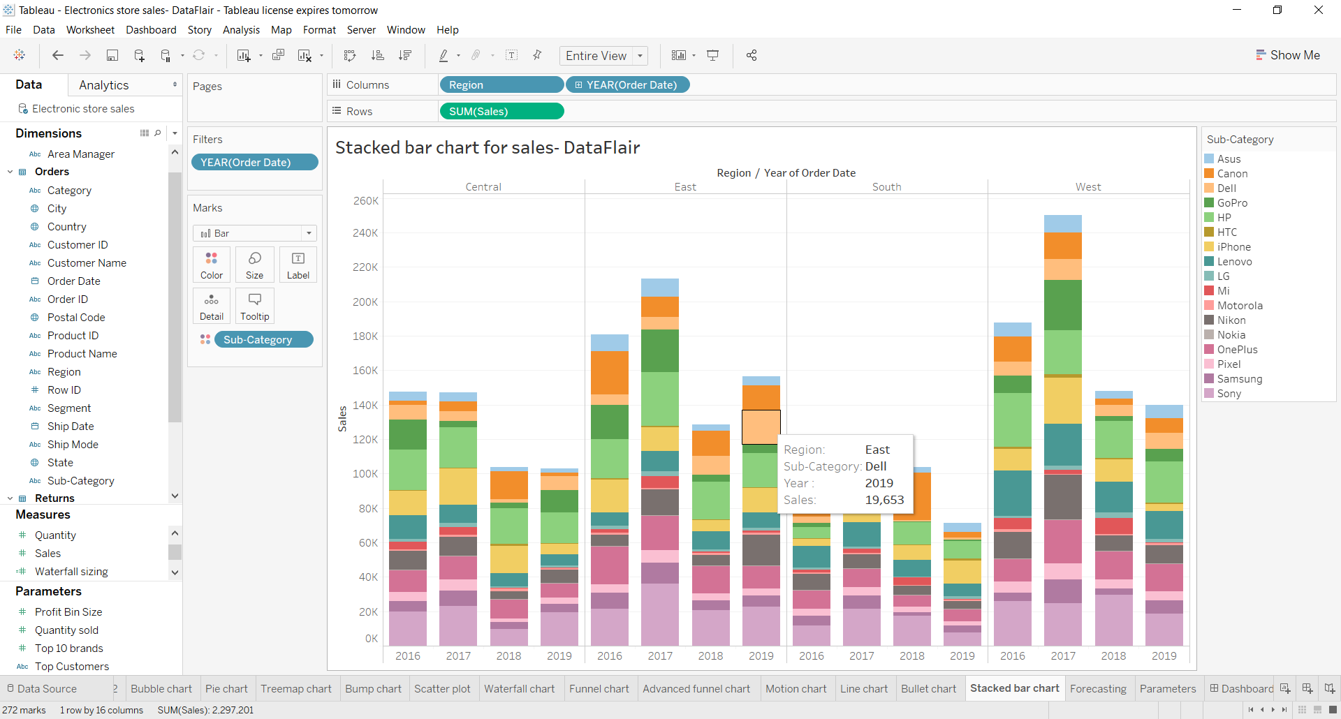Tableau Stacked Bar Chart Artistic Approach For Handling Data DataFlair Tableau Stacked Bar Chart Artistic Approach For Handling Data DataFlair