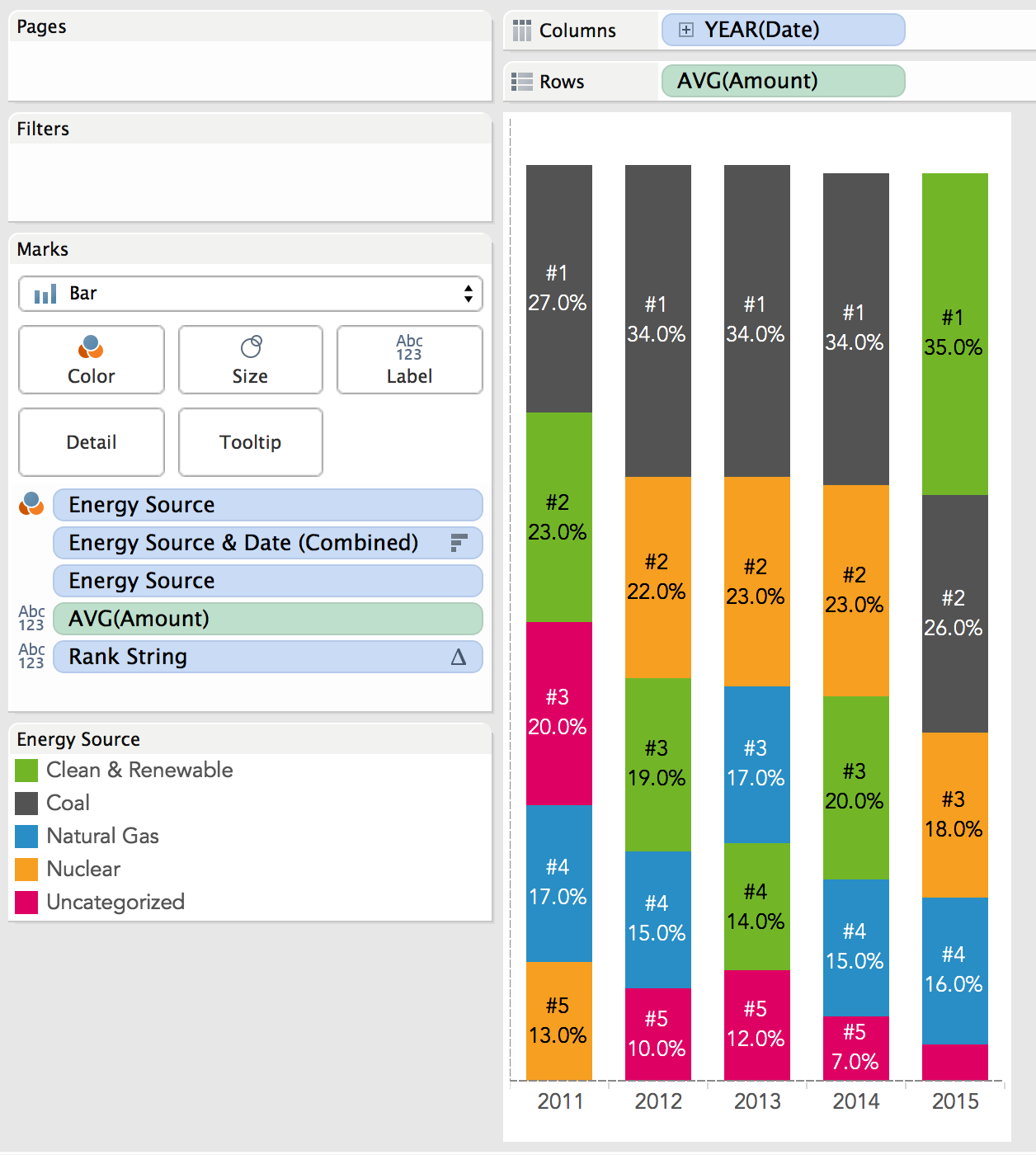 Stacked Column Chart Jquery