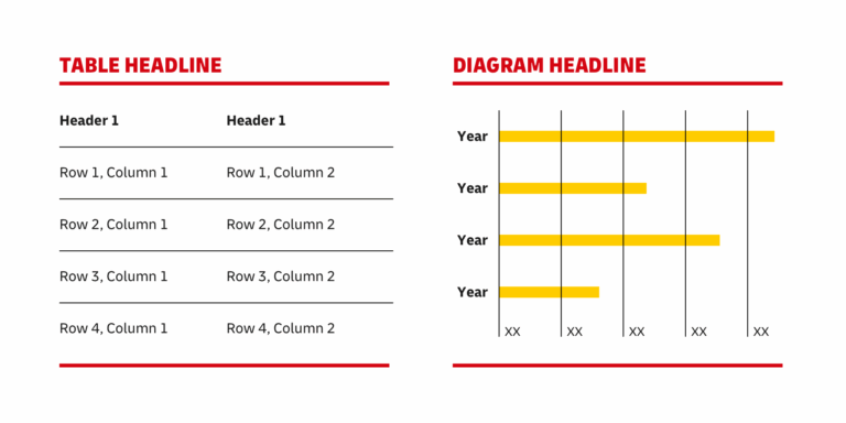 Tables And Charts DHL Brand Hub Www dpdhl brands
