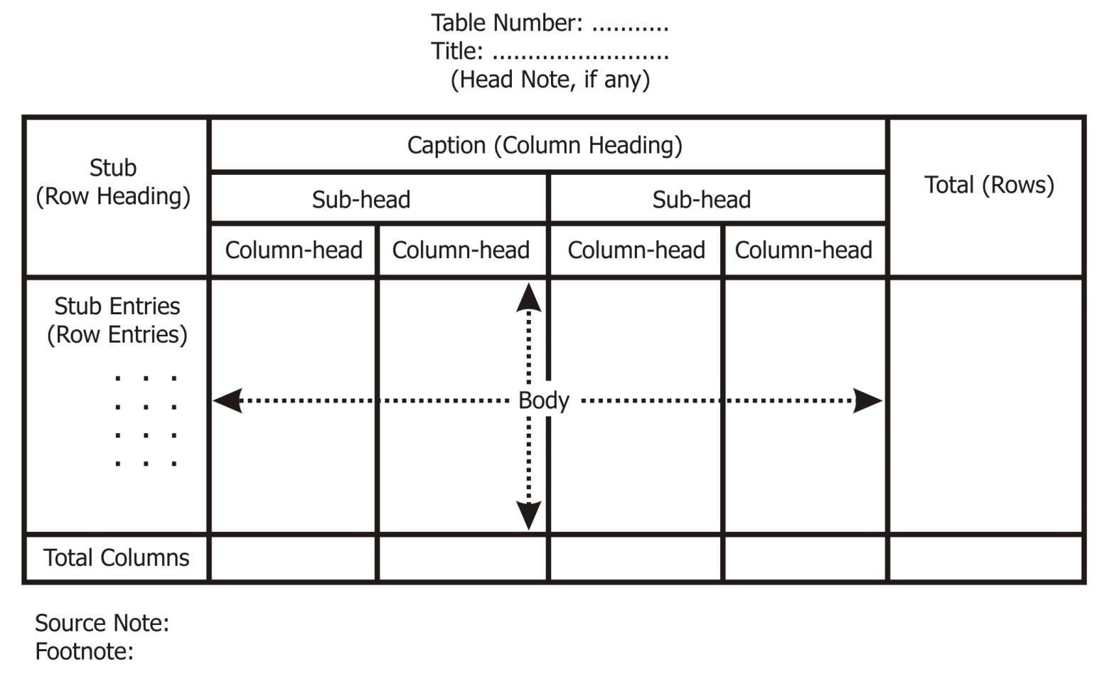 Blank Table Chart 5 Columns