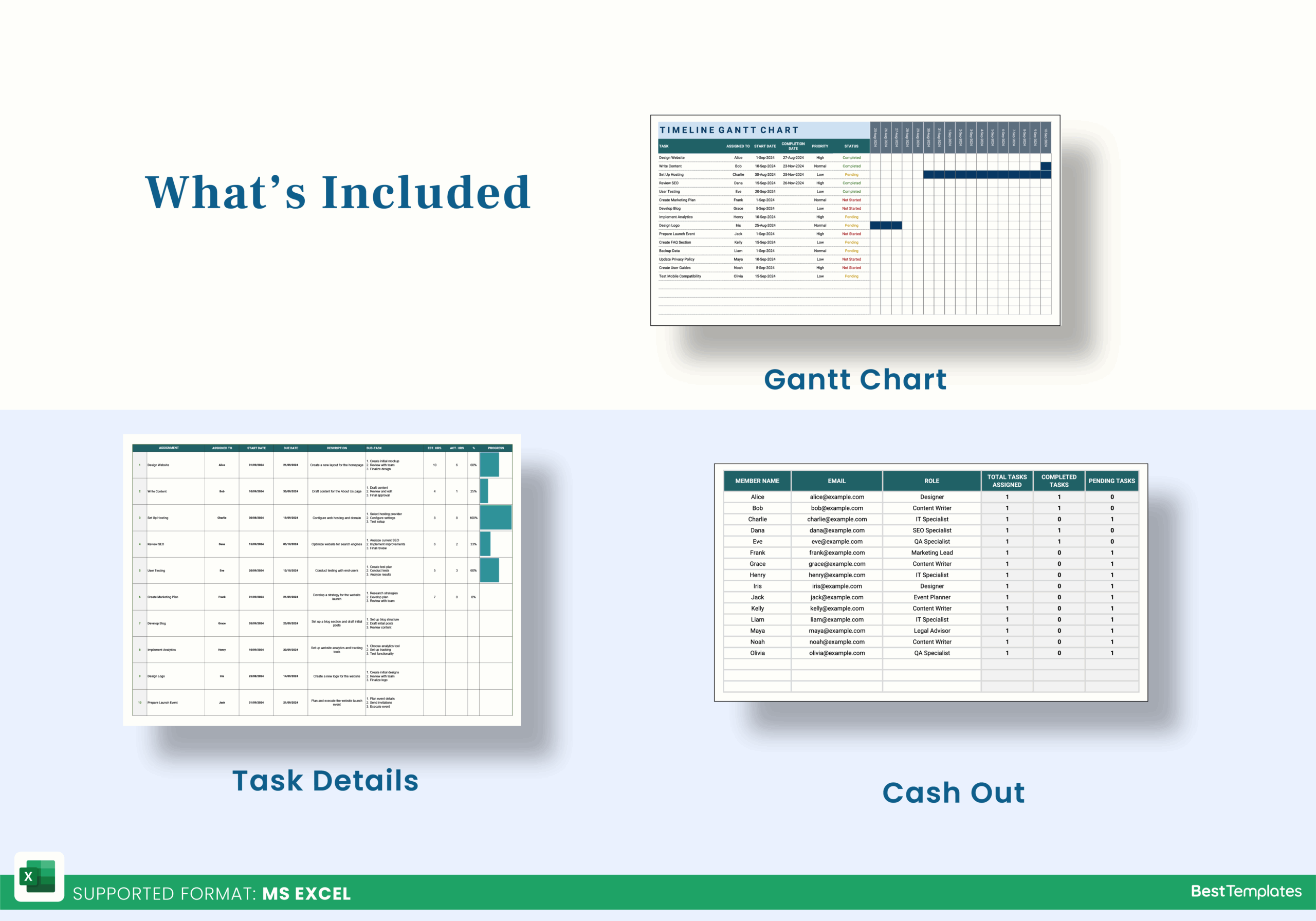 Task Assignment Tracker Excel Template