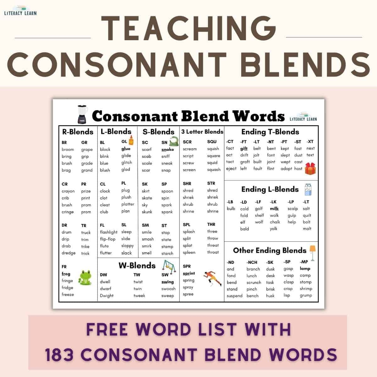 Teaching Consonant Blends Free Word List Literacy Learn