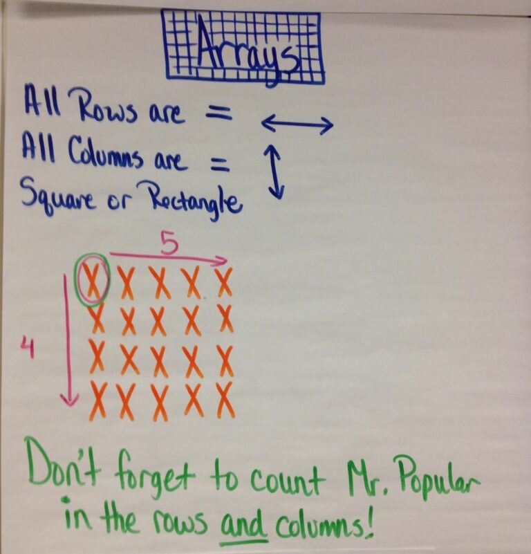 The 4th Grade May niacs September 2012