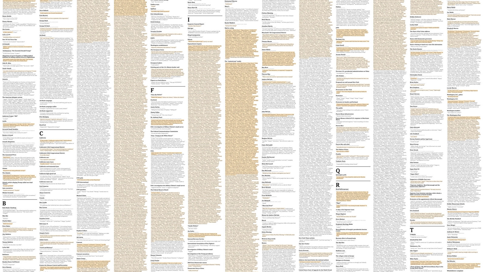 Three Column Insult Chart