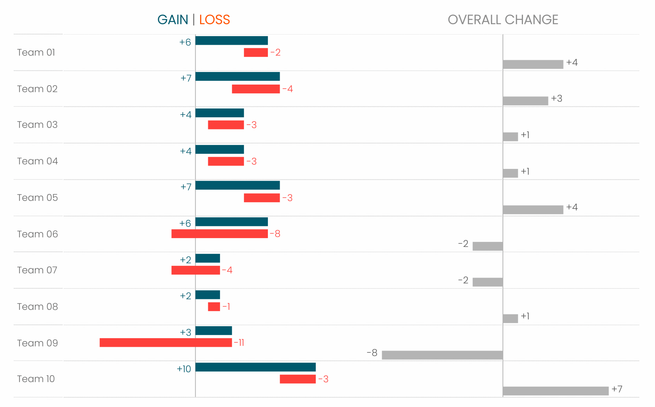 Stop Chart Of Accounts Column Width